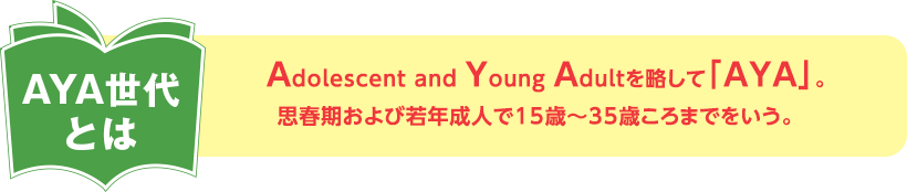 AYA世代とは Adolescent and Young Adultを略して「AYA」。思春期および若年成人で15歳～35歳ころまでをいう。